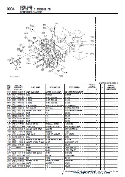 Engine Parts Manual Kubota Diesel Engine V2203-M-E3B-1. . Kubota v2203 parts list